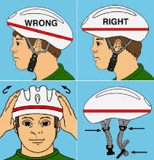 bike helmet correct